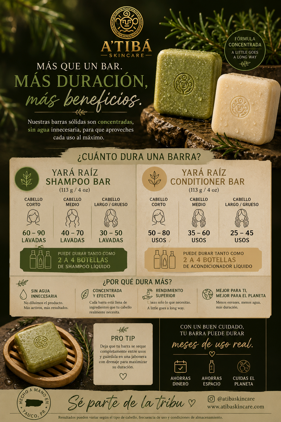 Yará Raíz — Ritual Bundle · Barra de Champú + Barra Acondicionadora / Shampoo + Conditioner Bar Set